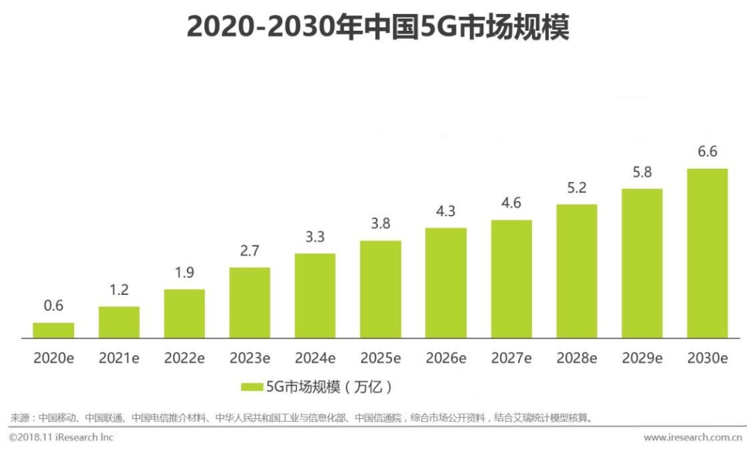 杜塞尔多夫启用智能票务系统,上座率同比上涨三成 杜塞尔多夫启用智能票务系统,上座率同比上涨三成